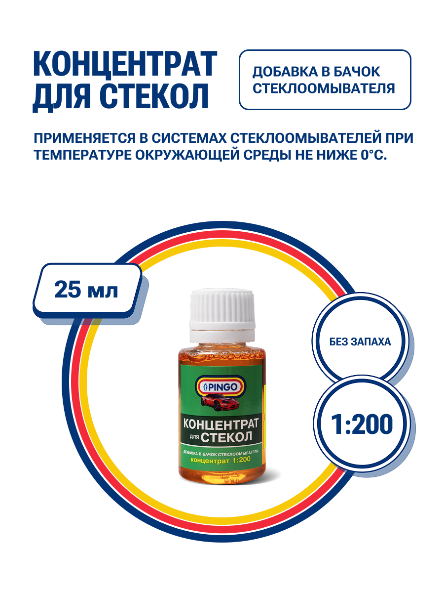 Концентрат для стекол PINGO 1:200 25мл блистер — изображение 2