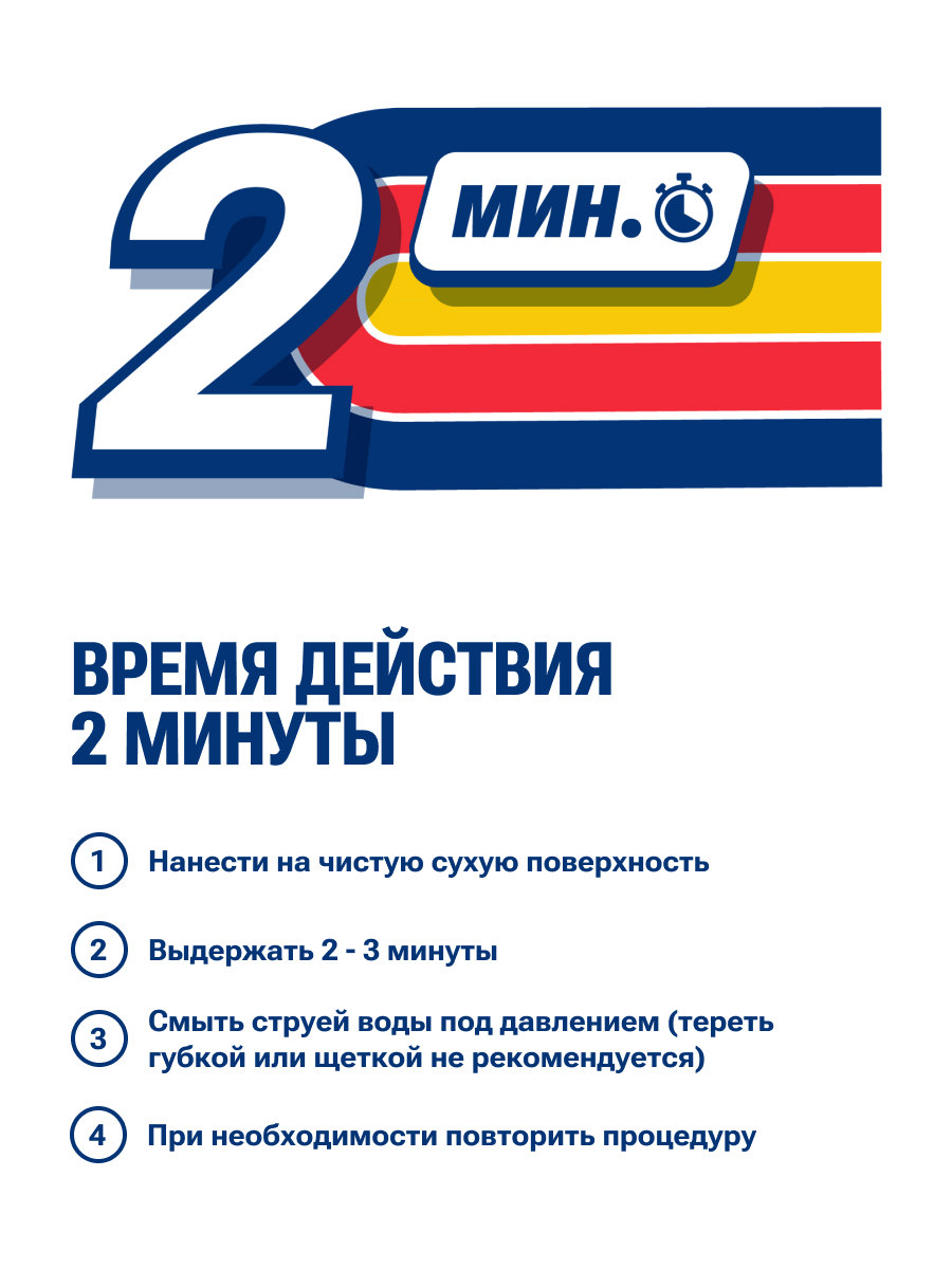 Очиститель битума PINGO, аэрозольный баллон 520 мл — изображение 5